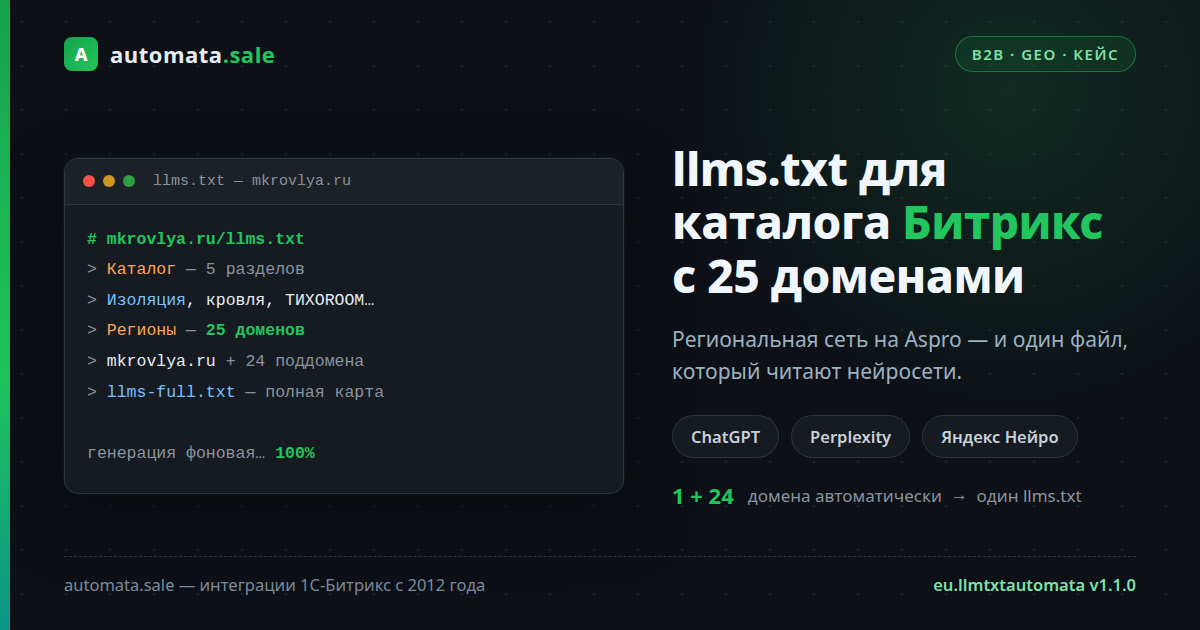 Кейс: llms.txt для каталога Битрикс с 25 региональными доменами